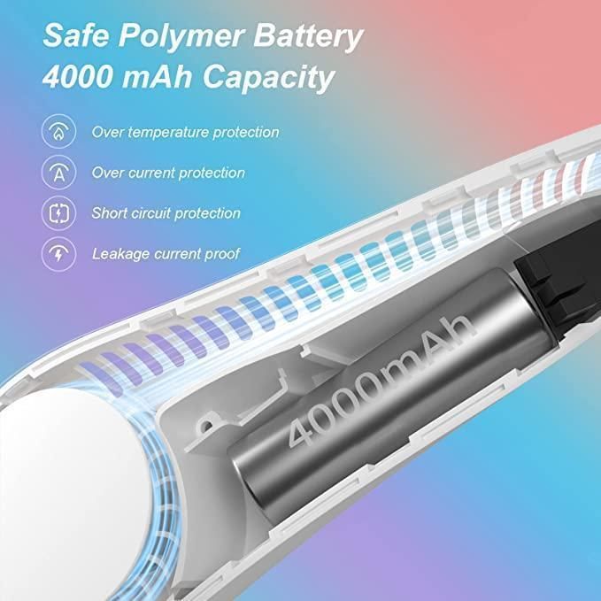 TrendyFrik™ Portable Neck Fan