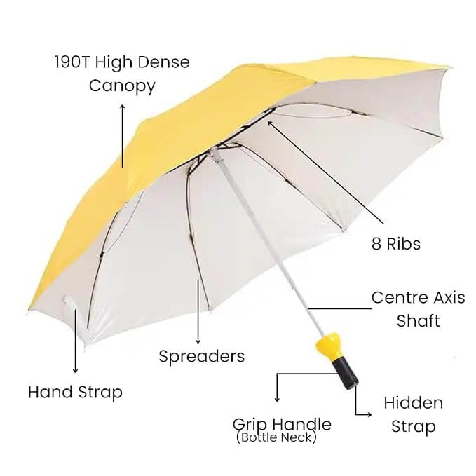 TrendyFrik™ Bottle Umbrella (Mix Color) – Style Meets Surprise!